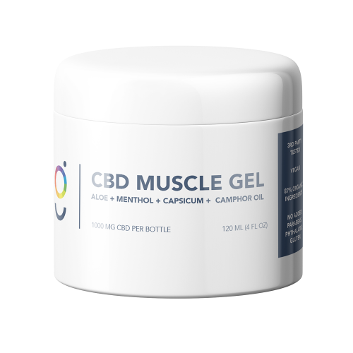 CBD Muscle Gel | CBD Muscle Relief Products | GleeCBD