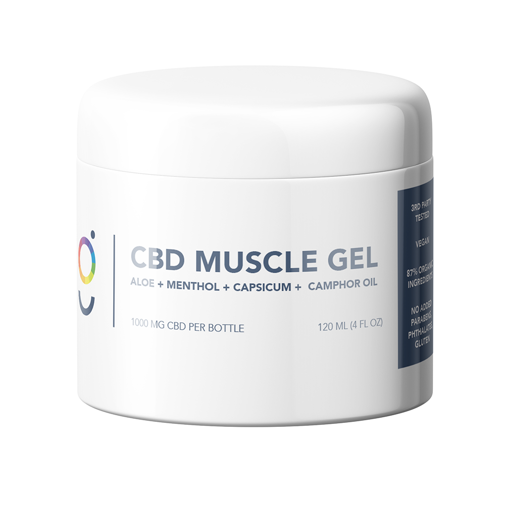 CBD Muscle Gel | CBD Muscle Relief Products | GleeCBD